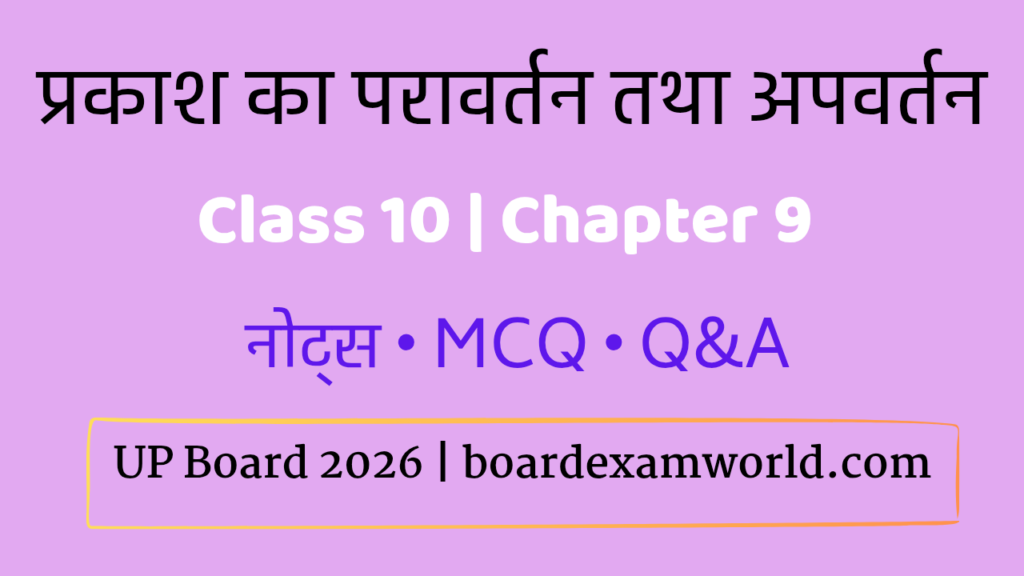 prakash ka apvartan diagram hindi