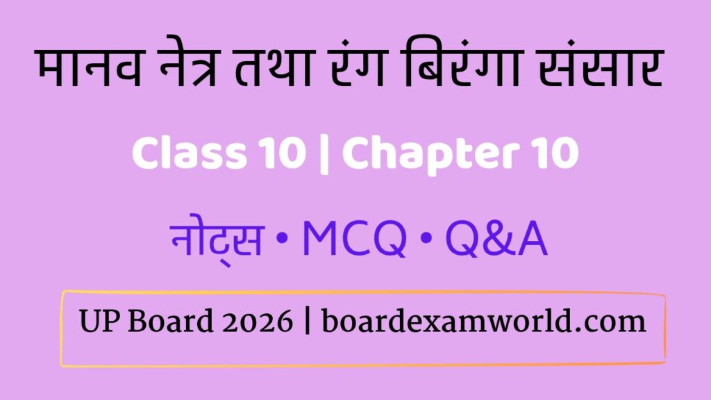 manav netra ka chitra class 10
human eye diagram class 10 in hindi